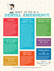 Dental Emergency Poster - Pediatric Dentist in West Des Moines, IA